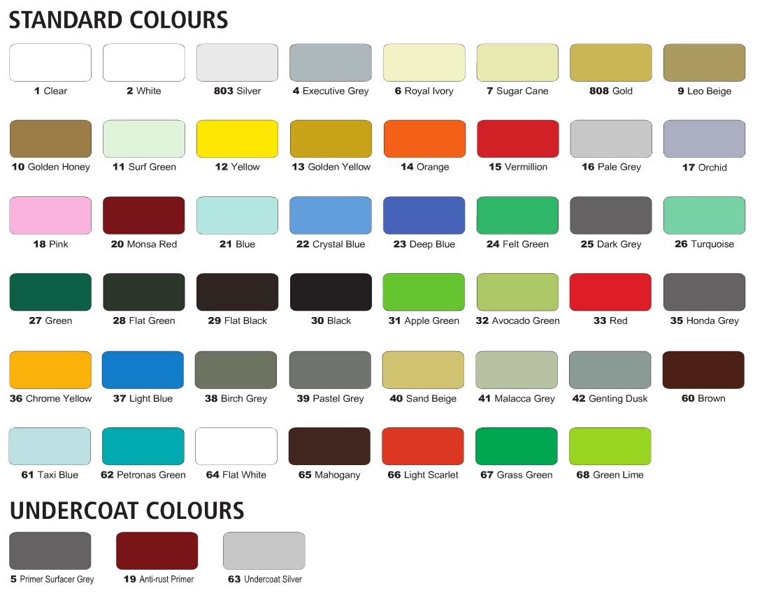 Anchor Colour Chart