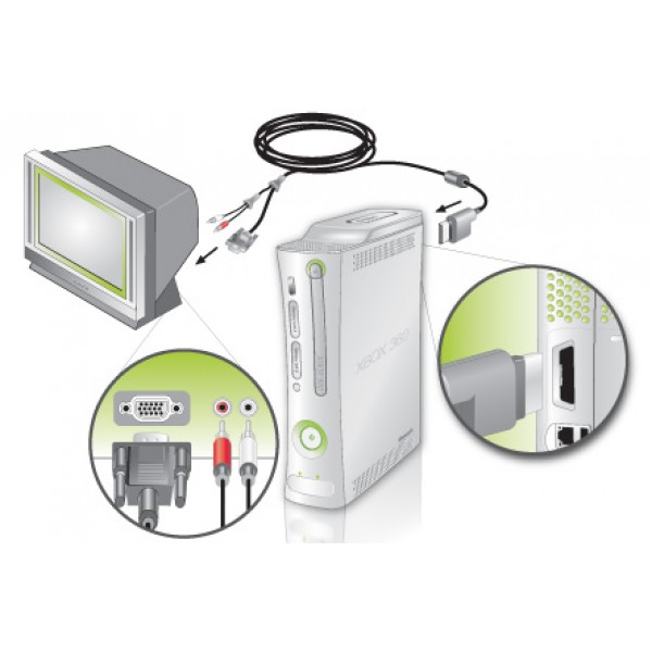 Xbox 360 VGA HD AV Cable